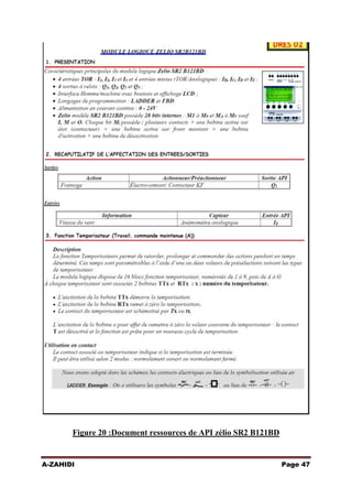 Figure 20 :Document ressources de API zélio SR2 B121BD

A-ZAHIDI

Page 47

 