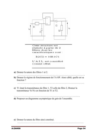 a) Donner la nature des filtres 1 et 2.
……………………………………………………………………………..
b) Donner le régime de fonctionnement de l’A OP. Ainsi câblé, quelle est sa
fonction ?
…………………………………………………………………………….
c) T1 étant la transmittance du filtre 1, T2 celle du filtre 2, Donner la
transmittance Vs/Ve en fonction de T1 et T2.
……………………………………………………………………………
d) Proposer un diagramme asymptotique de gain de l’ensemble.

e) Donner la nature du filtre ainsi constitué.
……………………………………………………………………………
A-ZAHIDI

Page 54

 
