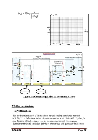 Figure 23 :Carte d’acquisition du soleil dans le store

2-9-3)les comparateurs
a)Problématique
En mode automatique, L’intensité des rayons solaires est captée par une
photodiode ; si la lumière solaire dépasse un certain seuil d'intensité réglable, le
store descend ;il faut donc prévoir un montage permettant de comparer
l’éclairement mesuré à un seuil préréglé, ce montage doit posséder deux seuils
A-ZAHIDI

Page 57

 