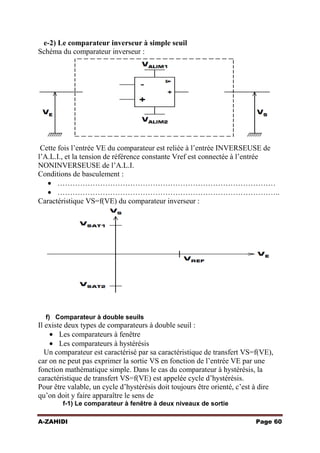 e-2) Le comparateur inverseur à simple seuil
Schéma du comparateur inverseur :

Cette fois l’entrée VE du comparateur est reliée à l’entrée INVERSEUSE de
l’A.L.I., et la tension de référence constante Vref est connectée à l’entrée
NONINVERSEUSE de l’A.L.I.
Conditions de basculement :
……………………………………………………………………………
……………………………………………………………………………..
Caractéristique VS=f(VE) du comparateur inverseur :

f) Comparateur à double seuils

Il existe deux types de comparateurs à double seuil :
Les comparateurs à fenêtre
Les comparateurs à hystérésis
Un comparateur est caractérisé par sa caractéristique de transfert VS=f(VE),
car on ne peut pas exprimer la sortie VS en fonction de l’entrée VE par une
fonction mathématique simple. Dans le cas du comparateur à hystérésis, la
caractéristique de transfert VS=f(VE) est appelée cycle d’hystérésis.
Pour être valable, un cycle d’hystérésis doit toujours être orienté, c’est à dire
qu’on doit y faire apparaître le sens de
f-1) Le comparateur à fenêtre à deux niveaux de sortie
A-ZAHIDI

Page 60

 
