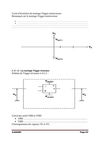 Cycle d’hystérésis du montage Trigger noninverseur
Remarques sur le montage Trigger noninverseur
…………………………………………………………………………………………………………......
……………………………………………………………………………………………………………..
……………………………………………………………………………………………………………………….
……………………………………………………………………………………………………………………….

f– 2 – 2 – Le montage Trigger inverseur

Schéma du Trigger inverseur à A.L.I. :

Calcul des seuils VBH et VHB :
VBH ………………………………………………………………………
VHB ………………………………………………………………………
Chronogrammes des signaux VE et VS :
A-ZAHIDI

Page 63

 