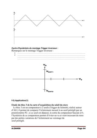 Cycle d’hystérésis du montage Trigger inverseur :

Remarques sur le montage Trigger inverseur :
……………………………………………………………………………………………………………..
……………………………………………………………………………………………………………..
…………………………………………………………………………………………………………….
……………………………………………………………………………………………………………..

f-3) Application(1)

Etude du bloc 3 de la carte d’acquisition du soleil du store
Le bloc 3 est un comparateur à 2 seuils (Trigger de Schmitt), réalisé autour
d’ALI; il permet de comparer l’éclairement mesuré à un seuil préréglé par un
potentiométre P2 ; si ce seuil est dépassé, la sortie du comparateur bascule à 0 ;
l’hystérésis de ce comparateur permet d’éviter un va et vient incessant du store
par des petites variations de l’éclairement au voisinage du
seuil préréglé.
A-ZAHIDI

Page 64

 