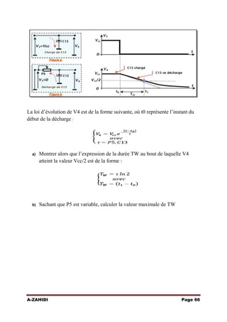 La loi d’évolution de V4 est de la forme suivante, où t0 représente l’instant du
début de la décharge :

a)

b)

Montrer alors que l’expression de la durée TW au bout de laquelle V4
atteint la valeur Vcc/2 est de la forme :

Sachant que P5 est variable, calculer la valeur maximale de TW

A-ZAHIDI

Page 66

 