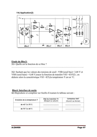 f-4) Application(2)

Etude du Bloc3:
3.1- Quelle est la fonction de ce bloc ?
…………………………………………………………………………………..
3.2- Sachant que les valeurs des tensions de seuil : VSB (seuil bas)= 3,68 V et
VSH (seuil haut) = 8,48 V,tracer la fonction de transfert VS3 =f(VS2) ; en
déduire alors la caractéristique VS3 =f(T),la température T est en °C.

Bloc4: Interface de sortie
4.1-Reproduire et compléter sur feuille d’examen le tableau suivant :

A-ZAHIDI

Page 67

 