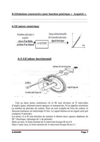 6-2)Solutions constructive pour fonction générique « Acquérir «
……………………………………………………………………………………………………………………………………………………………
…………………………………………………………………………………………………………………………………………………………….

6-3)Capteur numérique

6-3-1)Codeur incrémental

Une ou deux pistes extérieures (A et B) sont divisées en N intervalles
d’angles égaux alternativement opaques et transparents, N est appelée résolution
ou nombre de périodes du codeur. Pour un tour complet de l'axe du codeur, le
faisceau lumineux est interrompu N fois. Le signal obtenu est un signal carré qui
comporte N périodes.
Les pistes A et B sont décalées de manière à obtenir deux signaux déphasés de
90 ° électrique. (décalage de ¼ de période)
Dans un sens, le front montant de A intervient lorsque B est à 0.
Dans l’autre sens, le front montant de A intervient lorsque B est à 1.
A-ZAHIDI

Page 7

 