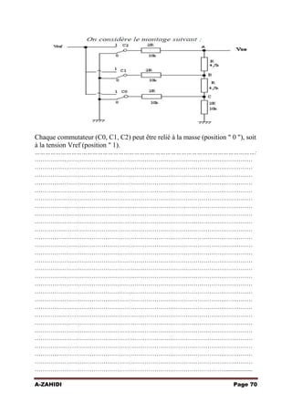 Chaque commutateur (C0, C1, C2) peut être relié à la masse (position " 0 "), soit
à la tension Vref (position " 1).
………………………………………………………………………………………………………………:
…………………………………………………………………………………………………
…………………………………………………………………………………………………
…………………………………………………………………………………………………
…………………………………………………………………………………………………
…………………………………………………………………………………………………
…………………………………………………………………………………………………
…………………………………………………………………………………………………
…………………………………………………………………………………………………
…………………………………………………………………………………………………
…………………………………………………………………………………………………
…………………………………………………………………………………………………
…………………………………………………………………………………………………
…………………………………………………………………………………………………
…………………………………………………………………………………………………
…………………………………………………………………………………………………
…………………………………………………………………………………………………
…………………………………………………………………………………………………
…………………………………………………………………………………………………
…………………………………………………………………………………………………
…………………………………………………………………………………………………
…………………………………………………………………………………………………
…………………………………………………………………………………………………
…………………………………………………………………………………………………
…………………………………………………………………………………………………
…………………………………………………………………………………………………
…………………………………………………………………………………………………
…………………………………………………………………………………………………
……………………………………………………………………………………....................
A-ZAHIDI

Page 70

 