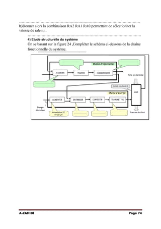 ……………………………………………………………………………………
b)Donner alors la combinaison RA2 RA1 RA0 permettant de sélectionner la
vitesse de ralenti .
………………………………………………………………………………
4) Etude structurelle du système
On se basant sur la figure 24 ,Compléter le schéma ci-dessous de la chaîne

fonctionnelle du système.

A-ZAHIDI

Page 74

 