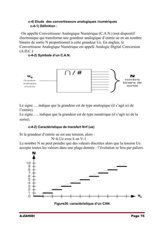 c-4) Etude des convertisseurs analogiques /numériques
c-4-1) Définition :

On appelle Convertisseur Analogique Numérique (C.A.N.) tout dispositif
électronique qui transforme une grandeur analogique d’entrée ue en un nombre
binaire de sortie N proportionnel à cette grandeur Ue. En anglais, le
Convertisseur Analogique Numérique est appelé Analogic Digital Conversion
(A.D.C.)
c-4-2) Symbole d’un C.A.N.

Le signe ….indique que la grandeur est de type analogique (il s’agit ici de
l’entrée).
Le signe….. indique que la grandeur est de type numérique (il s’agit ici de la
sortie).
c-4-2) Caractéristique de transfert N=f (ue)

Si la grandeur d’entrée ue est une tension, alors :
N=k.Ue avec k en V-1
Le nombre N ne peut prendre que des valeurs discrètes alors que la tension Ue
accepte toutes les valeurs dans une plage donnée : l’évolution se fera par paliers.

Figure26 :caractéristique d’un CAN
A-ZAHIDI

Page 75

 