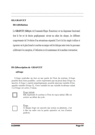 .................................................................................................................................
.................................................................................................................................
III) GRAFCET
III-1)Définition

III-2)Description de GRAFCET
a)Etape

A-ZAHIDI

Page 81

 