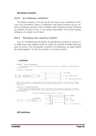 b)Liaisons orientées

c)Actions

d)Transitions

A-ZAHIDI

Page 82

 