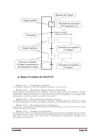 g) Règles d’évolution de GRAFCET

A-ZAHIDI

Page 84

 