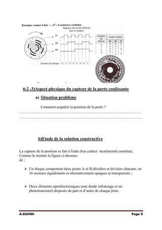 6-2 -3)Aspect physique du capteur de la porte coulissante
a) Situation problème
Comment acquérir la position de la porte ?
……………………………………………………………………………………
…………………………………………………………………………………….

b)Etude de la solution constructive
La capture de la position se fait à l'aide d'un codeur incrémental constitué,
Comme le montre la figure ci-dessous
de :
 Un disque comportant deux pistes A et B décalées et divisées chacune, en
16 secteurs équidistants et alternativement opaques et transparents ;
 Deux éléments optoélectroniques (une diode infrarouge et un
phototransistor) disposés de part et d’autre de chaque piste.

A-ZAHIDI

Page 9

 
