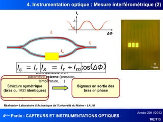 4ème
Partie : CAPTEURS ET INSTRUMENTATIONS OPTIQUES
Année 2011/2012
102/113
4. Instrumentation optique : Mesure interférométrique (2)
Structure asymétrique
(un des bras du MZI sert
de référence tandis que
l’autre est utilisé comme
capteur)
Signaux en sortie des
bras déphasés
(interférences)
Structure symétrique
(bras du MZI identiques)
Signaux en sortie des
bras en phase
Zone sensible à un
paramètre externe (pression,
température, …)
 
ΔΦ
I
I
I
I
I m
r
m
r
s cos
2


 m
r
s I
I
I 

Is
Im
Ir
Is
ΔΦ
A
0
Réalisation Laboratoire d’Acoustique de l’Université du Maine – LAUM
1 mm
 