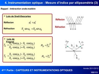 4ème
Partie : CAPTEURS ET INSTRUMENTATIONS OPTIQUES
Année 2011/2012
105/113
4. Instrumentation optique : Mesure d’indice par ellipsométrie (3)
Rappel : Intéraction onde-matière
r
i
1
1 
 
2
2
1
1
sin
~
sin
~ 
 n
n 
)
cos(
~
)
cos(
~
)
cos(
~
)
cos(
~
~
2
1
1
2
2
1
1
2




n
n
n
n
rp



)
cos(
~
)
cos(
~
)
cos(
~
)
cos(
~
~
2
2
1
1
2
2
1
1




n
n
n
n
rs



1 1
2
i
p
E

i
s
E

r
p
E

r
s
E

2
~
p
p r
R 
2
~
s
s r
R 
Réflexion
Réfraction
 Lois de Snell-Descartes
Réflexion
Réfraction
 Lois de
Fresnel
 