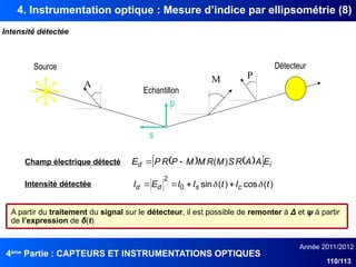 4ème
Partie : CAPTEURS ET INSTRUMENTATIONS OPTIQUES
Année 2011/2012
110/113
4. Instrumentation optique : Mesure d’indice par ellipsométrie (8)
Intensité détectée
Détecteur
A
P
M
p
Echantillon
Source
s
Champ électrique détecté
Intensité détectée
   
  i
d E
A
A
R
S
M
R
M
M
P
R
P
E


)
(


)
(
cos
)
(
sin
0
2
t
I
t
I
I
E
I c
s
d
d 
 




A partir du traitement du signal sur le détecteur, il est possible de remonter à Δ et ψ à partir
de l’expression de δ(t)
 