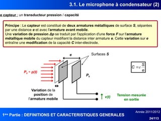 1ère
Partie : DEFINITIONS ET CARACTERISTIQUES GENERALES
Année 2011/2012
24/113
3.1. Le microphone à condensateur (2)
Le capteur : un transducteur pression / capacité
Principe : Le capteur est constitué de deux armatures métalliques de surface S, séparées
par une distance e et avec l'armature avant mobile.
Une variation de pression Δp se traduit par l'application d'une force F sur l'armature
métallique mobile du capteur modifiant la distance inter armature e. Cette variation sur e
entraîne une modification de la capacité C inter-électrode.
e Surfaces S
P0 + p(t)
P0
Variation de la
position de
l’armature mobile
v(t)
e
S
C 

Tension mesurée
en sortie
 