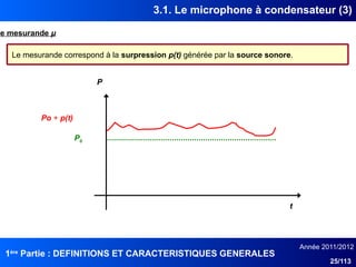 1ère
Partie : DEFINITIONS ET CARACTERISTIQUES GENERALES
Année 2011/2012
25/113
3.1. Le microphone à condensateur (3)
Le mesurande μ
P0
t
Po + p(t)
P
Le mesurande correspond à la surpression p(t) générée par la source sonore.
 