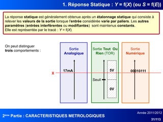 2ème
Partie : CARACTERISTIQUES METROLOGIQUES
Année 2011/2012
31/113
1. Réponse Statique : Y = f(X) (ou S = f(E))
00010111
5V
0V
17mA
Sortie
Numérique
Sortie Tout Ou
Rien (TOR)
Sortie
Analogique
Seuil
X
La réponse statique est généralement obtenue après un étalonnage statique qui consiste à
relever les valeurs de la sortie lorsque l'entrée considérée varie par paliers. Les autres
paramètres (entrées interférentes ou modifiantes) sont maintenus constants.
Elle est représentée par le tracé : Y = f(X)
On peut distinguer
trois comportements :
 