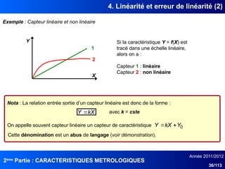 2ème
Partie : CARACTERISTIQUES METROLOGIQUES
Année 2011/2012
36/113
4. Linéarité et erreur de linéarité (2)
Exemple : Capteur linéaire et non linéaire
Si la caractéristique Y = f(X) est
tracé dans une échelle linéaire,
alors on a :
Capteur 1 : linéaire
Capteur 2 : non linéaire
X
Y
1
2
kX
Y 
0
Y
kX
Y 

Nota : La relation entrée sortie d’un capteur linéaire est donc de la forme :
On appelle souvent capteur linéaire un capteur de caractéristique
Cette dénomination est un abus de langage (voir démonstration).
avec k = cste
 