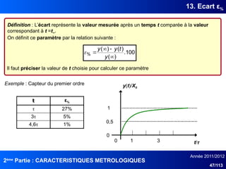 2ème
Partie : CARACTERISTIQUES METROLOGIQUES
Année 2011/2012
47/113
13. Ecart ε%
Définition : L’écart représente la valeur mesurée après un temps t comparée à la valeur
correspondant à t =t∞.
On définit ce paramètre par la relation suivante :
100
.
)
(
)
(
)
(
%




y
t
y
y

3 t/τ
0
0,5
y(t)/X0
1
1
Il faut préciser la valeur de t choisie pour calculer ce paramètre
Exemple : Capteur du premier ordre
0
t ε%
τ 27%
3τ 5%
4,6τ 1%
 