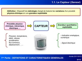 1ère
Partie : DEFINITIONS ET CARACTERISTIQUES GENERALES
Année 2011/2012
5/113
1.1. Le Capteur (Sensor)
Définition : Dispositif de métrologie chargé de traduire les variations d'un procédé
physico-chimique en une grandeur exploitable
CAPTEUR
Procédés physico-
chimique, mécanique,
électrique, ...
Grandeur quantitative
exploitable
Pression, température,
débit, vitesse,
accélération,
flux lumineux,
déplacement, …..
- Indication analogique,
numérique
- Signal électrique
 