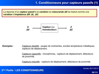 3ème
Partie : LES CONDITIONNEURS
Année 2011/2012
56/113
1. Conditionneurs pour capteurs passifs (1)
La réponse d’un capteur passif à la variation du mesurande ΔX se traduit comme une
variation d’impédance ΔR, ΔL, ΔC.
Capteur (ou
transducteur)
Z
ΔZ
X
ΔX
Exemples : Capteurs résistifs : jauges de contraintes, sondes température métalliques,
capteurs de déplacement,
Capteurs capacitifs : microphones, capteurs de déplacement, détecteurs
de proximité,
Capteurs inductifs : capteurs de déplacement, détecteurs de proximité,
 