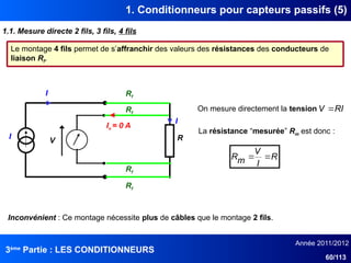 3ème
Partie : LES CONDITIONNEURS
Année 2011/2012
60/113
1. Conditionneurs pour capteurs passifs (5)
1.1. Mesure directe 2 fils, 3 fils, 4 fils
I
R
V
I
Rf
Iv = 0 A
I
Rf
Rf
Rf
Le montage 4 fils permet de s’affranchir des valeurs des résistances des conducteurs de
liaison Rf.
On mesure directement la tension
R
I
V
m
R 

RI
V 
La résistance “mesuréeˮ Rm est donc :
Inconvénient : Ce montage nécessite plus de câbles que le montage 2 fils.
 