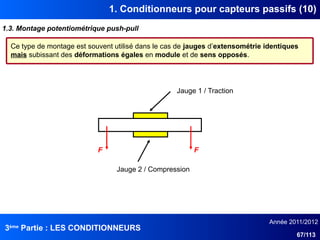 3ème
Partie : LES CONDITIONNEURS
Année 2011/2012
67/113
1. Conditionneurs pour capteurs passifs (10)
1.3. Montage potentiométrique push-pull
Ce type de montage est souvent utilisé dans le cas de jauges d’extensométrie identiques
mais subissant des déformations égales en module et de sens opposés.
Jauge 1 / Traction
Jauge 2 / Compression
F F
 