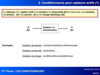 3ème
Partie : LES CONDITIONNEURS
Année 2011/2012
76/113
2. Conditionneurs pour capteurs actifs (1)
La réponse d’un capteur actif à la variation du mesurande ΔX se traduit par une variation
de tension : ΔV, de courant : ΔI ou de charge électrique ΔQ.
Capteur (ou
transducteur)
V
ΔV
X
ΔX
Exemples : Variation de tension : sondes température thermocouple,
Variation d’intensité : photodiode,…
Variation de charge : accéléromètre piézoélectrique
 