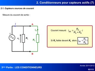 3ème
Partie : LES CONDITIONNEURS
Année 2011/2012
82/113
2. Conditionneurs pour capteurs actifs (7)
2.1. Capteurs sources de courant
Courant mesuré:
Si Rs faible devant Re alors
Mesure du courant de sortie :
i
vs
Rs
A
B
im
Re
i
R
R
R
m
i
e
s
s


i
R
R
m
i
e
s

i
 