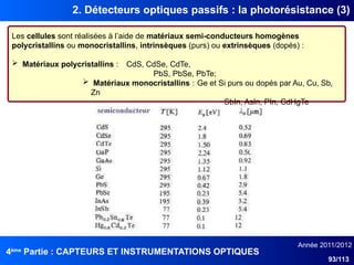 4ème
Partie : CAPTEURS ET INSTRUMENTATIONS OPTIQUES
Année 2011/2012
93/113
2. Détecteurs optiques passifs : la photorésistance (3)
Les cellules sont réalisées à l’aide de matériaux semi-conducteurs homogènes
polycristallins ou monocristallins, intrinsèques (purs) ou extrinsèques (dopés) :
 Matériaux polycristallins : CdS, CdSe, CdTe,
PbS, PbSe, PbTe;
 Matériaux monocristallins : Ge et Si purs ou dopés par Au, Cu, Sb,
Zn
SbIn, AsIn, PIn, CdHgTe
 