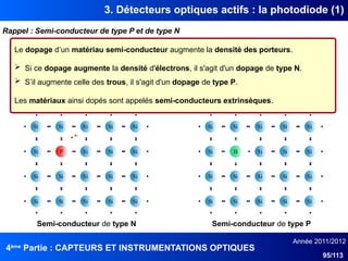 4ème
Partie : CAPTEURS ET INSTRUMENTATIONS OPTIQUES
Année 2011/2012
95/113
3. Détecteurs optiques actifs : la photodiode (1)
Le dopage d’un matériau semi-conducteur augmente la densité des porteurs.
 Si ce dopage augmente la densité d'électrons, il s'agit d'un dopage de type N.
 S’il augmente celle des trous, il s'agit d'un dopage de type P.
Les matériaux ainsi dopés sont appelés semi-conducteurs extrinsèques.
Rappel : Semi-conducteur de type P et de type N
Semi-conducteur de type N Semi-conducteur de type P
 