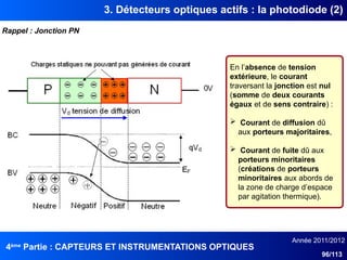4ème
Partie : CAPTEURS ET INSTRUMENTATIONS OPTIQUES
Année 2011/2012
96/113
3. Détecteurs optiques actifs : la photodiode (2)
En l’absence de tension
extérieure, le courant
traversant la jonction est nul
(somme de deux courants
égaux et de sens contraire) :
 Courant de diffusion dû
aux porteurs majoritaires,
 Courant de fuite dû aux
porteurs minoritaires
(créations de porteurs
minoritaires aux abords de
la zone de charge d’espace
par agitation thermique).
Rappel : Jonction PN
 