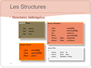 46
struct Livre
{
char titre[80];
char auteur[80];
float prix;
};
struct Date
{
int jour;
int mois;
int an;
};
struct Membre
{
char nom[80];
char adresse[200];
int numero;
float amende[10];
struct Date emprunt;
struct Date creation;
};
struct Pret
{
struct Livre b;
struct Date due;
struct Membre *who;
};
• Structures imbriquées:
Les Structures
 