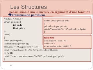 49
Transmission d’une structure en argument d’une fonction
#include <stdio.h>
struct produit {
int code ;
float prix ;
} ;
main()
{
struct produit prd1 ;
void fct (struct produit p) ;
prd1.code = 1055; prd1.prix = 12.5;
printf ("navant appel fct : %d %f",prd1.code,prd1.prix);
fct (prd1) ;
printf ("nau retour dans main : %d %f", prd1.code,prd1.prix);
}
void fct (struct prdoduit prd)
{
prd.code = 0; prd.prix=1;
printf ("ndans fct : %d %f", prd.code, prd.prix);
}
Les Structures
Transmission parValeur
Résultat:
avant appel fct : 1055 12,5
dans fct : 0 1
au retour dans main : 1055 12,5
 