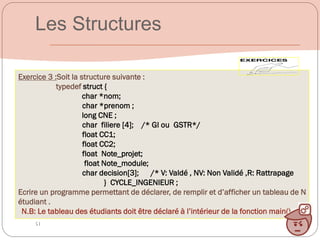 51
Exercice 3 :Soit la structure suivante :
typedef struct {
char *nom;
char *prenom ;
long CNE ;
char filiere [4]; /* GI ou GSTR*/
float CC1;
float CC2;
float Note_projet;
float Note_module;
char decision[3]; /* V: Valdé , NV: Non Validé ,R: Rattrapage
} CYCLE_INGENIEUR ;
Ecrire un programme permettant de déclarer, de remplir et d’afficher un tableau de N
étudiant .
N.B: Le tableau des étudiants doit être déclaré à l’intérieur de la fonction main()
Les Structures
 