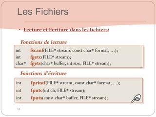 59
Fonctions de lecture
int fscanf(FILE* stream, const char* format, ...);
int fgetc(FILE* stream);
char* fgets(char* buffer, int size, FILE* stream);
Fonctions d’écriture
int fprintf(FILE* stream, const char* format, ...);
int fputc(int ch, FILE* stream);
int fputs(const char* buffer, FILE* stream);
• Lecture et Ecriture dans les fichiers:
Les Fichiers
 