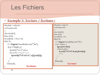 60
#include <stdio.h>
void main(void)
{
char titre[81];
float x[10];
int ind[10], i=0,n=10;
FILE *f;
f = fopen(“monfichier.txt”,”w”);
if (f !=NULL){
fprintf(f,”%sn”,titre);
for (i=0; i < n; i++ ) {
fprintf(f,”%f %dn”, x[i],ind[i]);
}
}
fclose(f);
}
#include <stdio.h>
void main(void)
{
char titre[81];
float x[10];
int ind[10], i=0;
FILE *f;
f = fopen(“monfichier.txt”,”r”);
if (f!= NULL) {
fgets(titre,80,f);
while(!feof(f)) {
fscanf(f,”%f %d”,&x[i],&ind[i]);
i++;
}
}
fclose(f);
}
• Exemple 1: Lecture / Ecriture :
Les Fichiers
Ecriture
Lecture
 