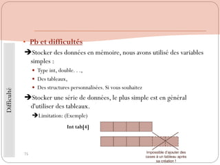 Stocker des données en mémoire, nous avons utilisé des variables
simples :
 Type int, double. . .,
 Des tableaux,
 Des structures personnalisées. Si vous souhaitez
Stocker une série de données, le plus simple est en général
d'utiliser des tableaux.
Limitation: (Exemple)
Int tab[4]
• Pb et difficultés
Difficulté
75
 