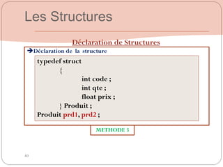 40
Déclaration de Structures
typedef struct
{
int code ;
int qte ;
float prix ;
} Produit ;
Produit prd1, prd2 ;
Déclaration de la structure
METHODE 3
Les Structures
 