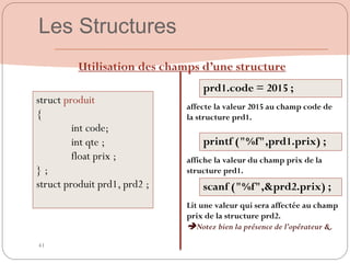 41
Utilisation des champs d’une structure
struct produit
{
int code;
int qte ;
float prix ;
} ;
struct produit prd1, prd2 ;
prd1.code = 2015 ;
affecte la valeur 2015 au champ code de
la structure prd1.
printf ("%f",prd1.prix) ;
affiche la valeur du champ prix de la
structure prd1.
scanf ("%f",&prd2.prix) ;
Lit une valeur qui sera affectée au champ
prix de la structure prd2.
Notez bien la présence de l’opérateur &.
Les Structures
 