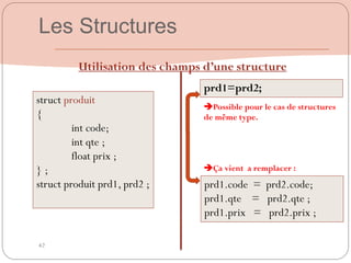 42
Utilisation des champs d’une structure
struct produit
{
int code;
int qte ;
float prix ;
} ;
struct produit prd1, prd2 ;
prd1=prd2;
Possible pour le cas de structures
de même type.
prd1.code = prd2.code;
prd1.qte = prd2.qte ;
prd1.prix = prd2.prix ;
Ça vient a remplacer :
Les Structures
 