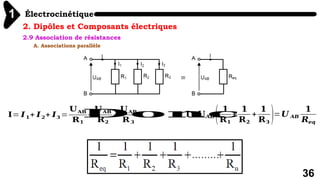 Électrocinétique
1
36
2. Dipôles et Composants électriques
2.9 Association de résistances
A. Associations parallèle
𝐈= 𝑰𝟏+ 𝑰𝟐+ 𝑰𝟑 =
𝐔𝐀𝐁
𝐑𝟏
+
𝐔𝐀𝐁
𝐑𝟐
+
𝐔𝐀𝐁
𝐑𝟑
𝐈=𝐔𝐀𝐁
( 𝟏
𝐑𝟏
+
𝟏
𝐑𝟐
+
𝟏
𝐑𝟑
)=𝑼 𝑨𝑩
𝟏
𝑹𝒆𝒒
𝐃𝐨𝐧𝐜
 