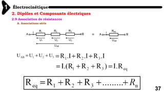 Électrocinétique
1
37
2. Dipôles et Composants électriques
2.9 Association de résistances
A. Associations série
 