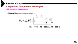 Électrocinétique
1
39
2. Dipôles et Composants électriques
2.10 Exercices d’application
• Calculer l'intensité des courants , et .
𝑽 𝒆=𝟏𝟐𝑽
R1 = 330 Ω , R2 = 220 Ω et R3 = 820 Ω
 