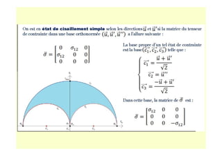 Cours Cercle de Mohr[Compatibility Mode].pdf