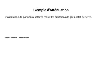 Exemple d’Atténuation
L'installation de panneaux solaires réduit les émissions de gaz à effet de serre.
 