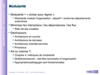 Deuxième Partie: Architecture cible

Modularité


Modularité = « diviser pour régner »




Minimiser les interactions / les dépendances / les flux




Rôle clé des modèles

Déclinaisons







Modularité modulo l’organisation : objectif = rendre les départements
autonomes

Architecture en couche
Architecture de données
Architecture orientée-services
Processus

Art ou science ?:




Chapitre 4: métriques de modularité
Multidimensionnel – doit être isomorphe à l’organisation
Appropriation/pédagogie sont fondamentales

Copyright © Yves Caseau – 2012 - Cours Polytechnique (II)

14/26

 