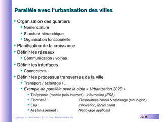 Parallèle avec l’urbanisation des villes


Organisation des quartiers




Nomenclature
Structure hiérarchique
Organisation fonctionnelle

Planification de la croissance
 Définir les réseaux






Définir les interfaces




Communication / voiries
Connections

Définir les processus transverses de la ville



Transport / éclairage / ..
Exemple de parallèle avec la cible « Urbanization 2020 »





Téléphonie (mobile puis Internet) : Information (ESS)
Electricité :
Ressources calcul & stockage (cloud/grid)
Eau :
Innovation, focus client
Assainissement :
Nettoyage applicatif

Copyright © Yves Caseau – 2012 - Cours Polytechnique (II)

20/26

 