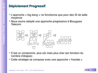 Troisième Partie: Urbanisation du SI

Déploiement Progressif
L’approche « big bang » ne fonctionne que pour des SI de taille
moyenne
 Nous avons adopté une approche progressive à Bouygues
Telecom


C’est un compromis: plus sûr mais plus cher (en fonction du
nombre d’étapes)
 Cette stratégie se compose avec une approche « fractale »


Copyright © Yves Caseau – 2012 - Cours Polytechnique (II)

23/26

 
